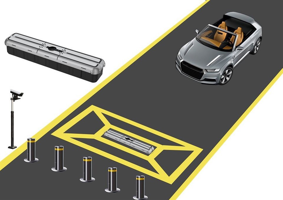 UVSS Under Vehicle Surveillance System price